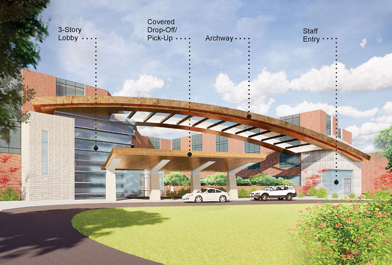 Uchealth Poudre Valley Hospital Altus Architectural Studios